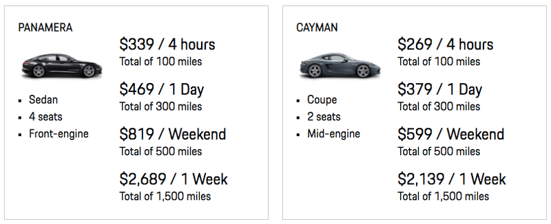 Illustration for article titled Porsche Will Let You Take a 911 Carrera for a Week for the Low Price of $2,909